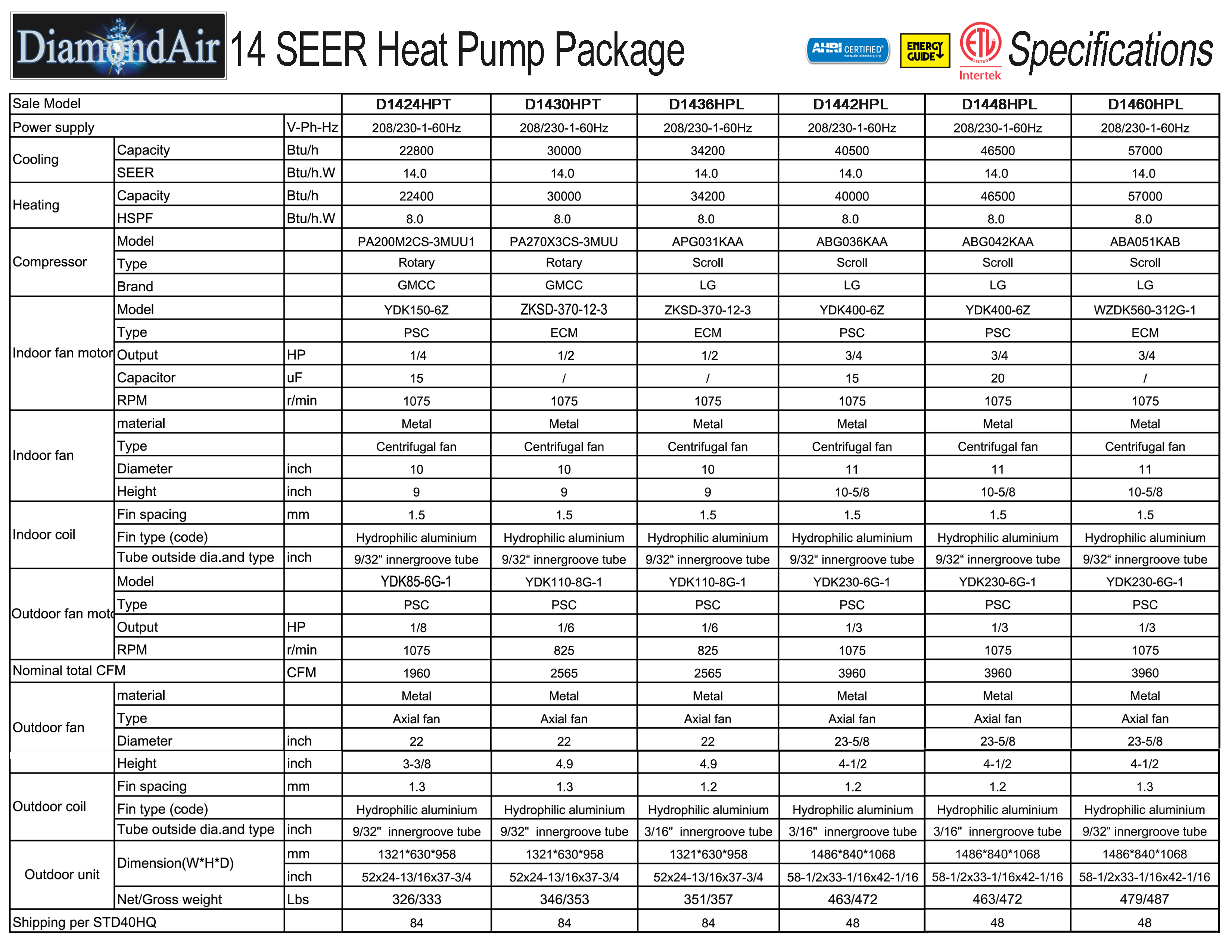 2.5 Ton DiamondAir 14 SEER Heat Pump Package Unit D1430HPT (T)
